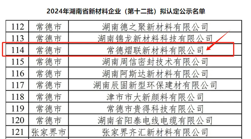【喜報】公司榮獲“湖南省新材料企業(yè)”認(rèn)定！